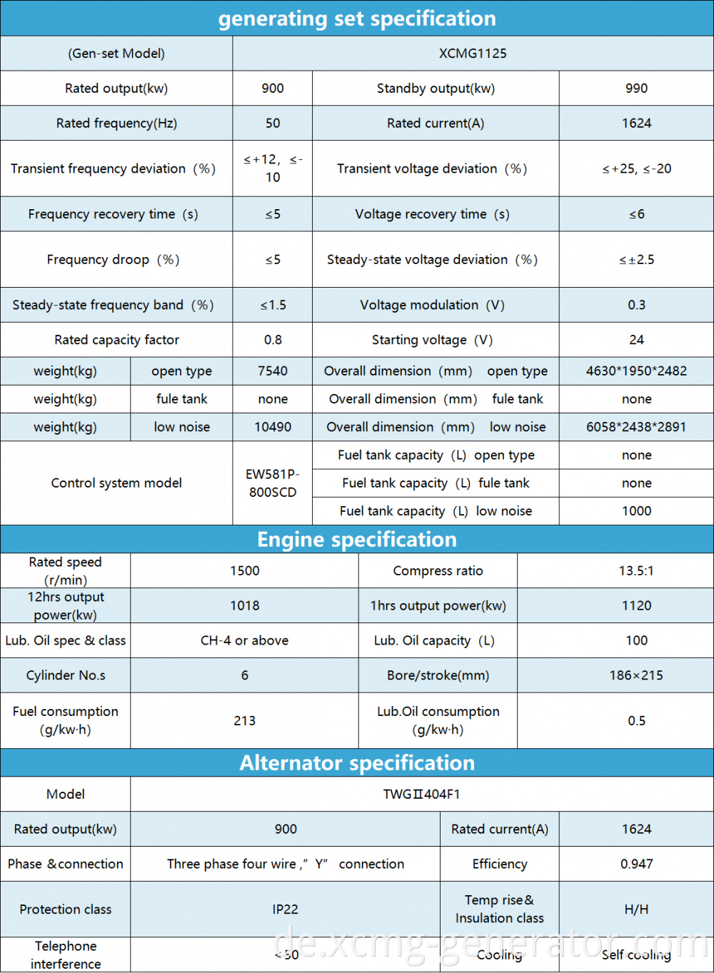 1125kva generator